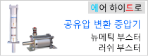 Pneumatic to hydraulic conversion device and its related equipment